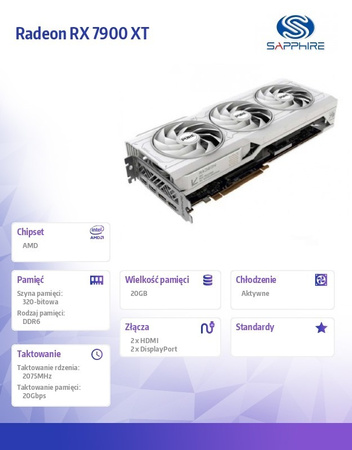 SAPPHIRE TECHNOLOGY KARTA GRAFICZNA RADEON RX 7900 XT PURE 20GB GDDR6 320BIT 2DP/2HDMI