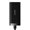 ŁADOWARKA SIECIOWA BASEUS GAN3 PRO 2XUSB-C + 2XUSB, 100W (CZARNA)