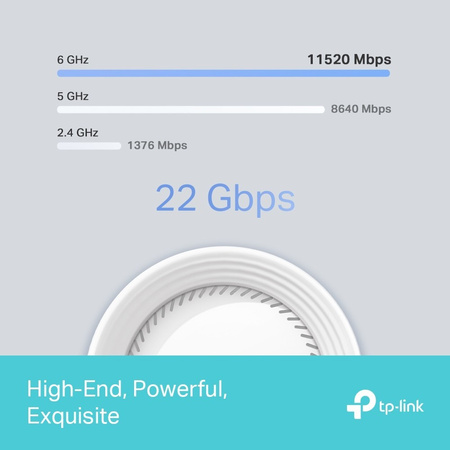 TP-LINK ROUTER DECO BE85(2-PACK) SYSTEM WIFI 7