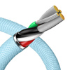 KABEL USB DO IP BASEUS CRYSTAL SHINE, 2.4A, 2M (NIEBIESKI)