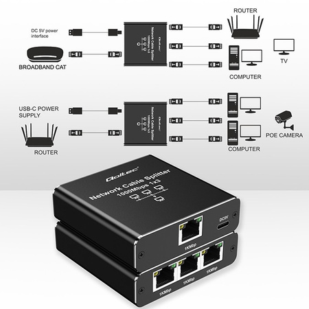 QOLTEC ROZDZIELACZ SPLITTER ETHERNET MINI SWITCH 1X3 RJ45 | 1000MB/S | USB-C | ALUMINIUM