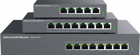 GRANDSTREAM PRZEŁĄCZNIK SWITCH GGWN7700