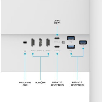 Benq Monitor 32 cale EW3290U 4K LED 5ms/IPS/60Hz/Biały