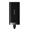 ŁADOWARKA SIECIOWA BASEUS GAN3 PRO 2XUSB-C + 2XUSB, 100W (CZARNA)