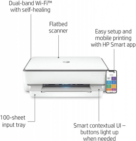 HP INC. URZĄDZENIE WIELOFUNKCYJNE HP ENVY 6020E 223N4B