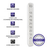 QOLTEC LISTWA ANTYPRZEPIĘCIOWA | 8 GNIAZD | 2XUSB | 1.8M | BIAŁA