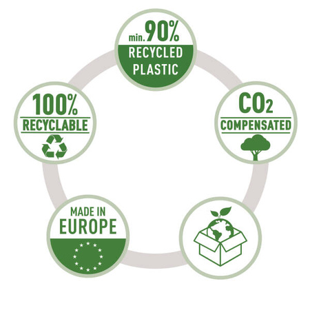 POJEMNIK NA CZASOPISMA&KATALOGI LEITZ RECYCLE 24765050 JASNOZIELONY