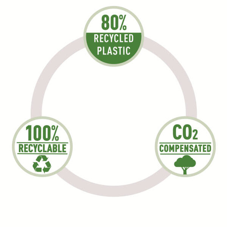 TECZKA HARMONIJKOWA A4 LEITZ RECYCLE 46240015 ŻÓŁTY PP 5 PRZEGRÓDEK