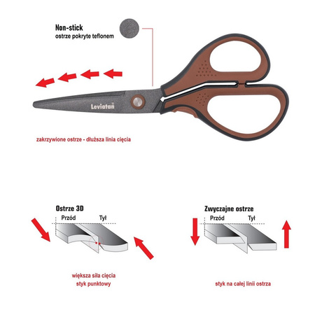 NOŻYCZKI 175MM SMART 3D175T NON-STICK