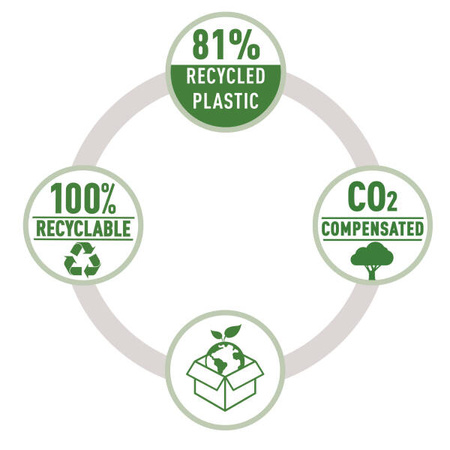 ZSZYWACZ RAPID ECO CZARNY 20 KARTEK