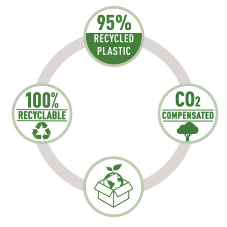 ZSZYWACZ RAPID ECO CZARNY 10 KARTEK