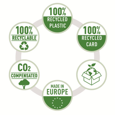 KOSZULKI GROSZKOWE A4 LEITZ RECYCLE 40220003 PRZEZROCZYSTY 70MIC 40SZT
