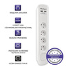 QOLTEC LISTWA ANTYPRZEPIĘCIOWA | 4 GNIAZDA | 2XUSB | 1.8M | BIAŁA