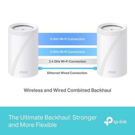 TP-LINK ROUTER DECO BE65(1-PACK) SYSTEM WIFI 7