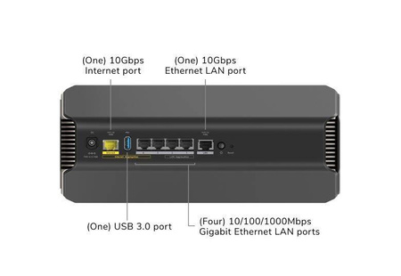 NETGEAR ROUTER RS700S NIGHTHAWK WIFI 7 TRI-BAND