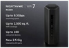 NETGEAR ROUTER RS300 WIFI 7 BE9300