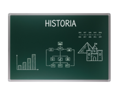 TABLICA KREDOWA 100X200CM MATBOARDS 5706K ZIELONA RAMA ALUMINIOWA