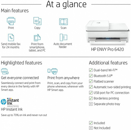 HP INC. URZĄDZENIE WIELOFUNKCYJNE HP ENVY 6420E 223R4B