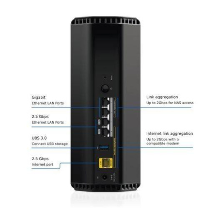 NETGEAR ROUTER RS300 WIFI 7 BE9300
