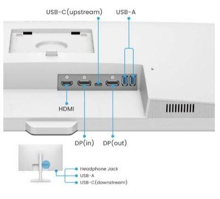 BENQ MONITOR 31.5 CALA GW3290QT 2K 5MS/IPS/HDMI/75HZ