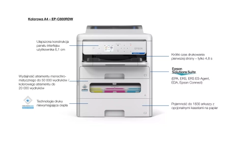 EPSON DRUKARKA EP-C800RDW KOLOR A4/34PPM/3.8PL/(W)LAN/PCL6