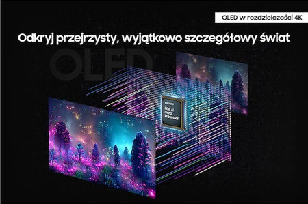 SAMSUNG MONITOR 32 CALE LS32DG802SUXDU