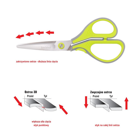 NOŻYCZKI 175MM SMART 3D175 