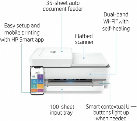 HP INC. URZĄDZENIE WIELOFUNKCYJNE HP ENVY 6420E 223R4B