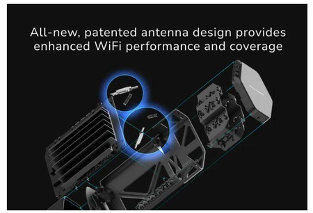 NETGEAR ROUTER RS300 WIFI 7 BE9300