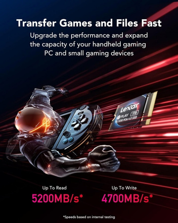 LEXAR DYSK SSD PLAY 2TB PCIE4.0 2230 5200/4700MB/S